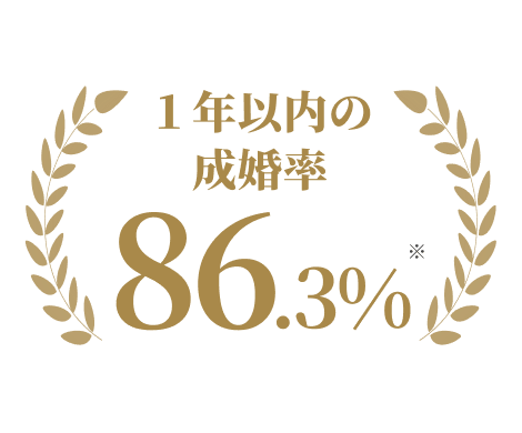 成婚率テキスト